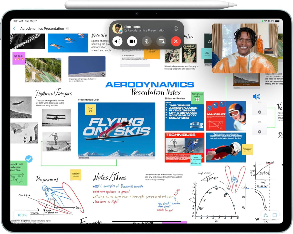 Pencil Pro: Latest Model